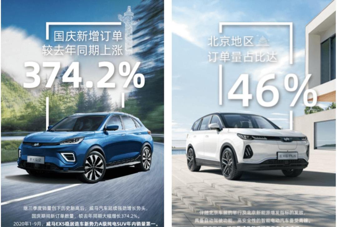 Beijing, Tesla, Weilai, BYD, Hechuang