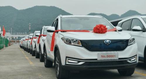 Beijing, Dongfeng scenery, scenery ix5, scenery 580, Dongfeng