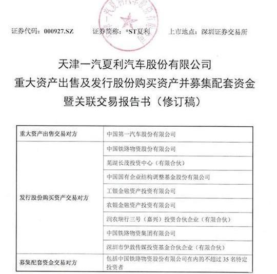 FAW, Changan, Toyota, Great Wall