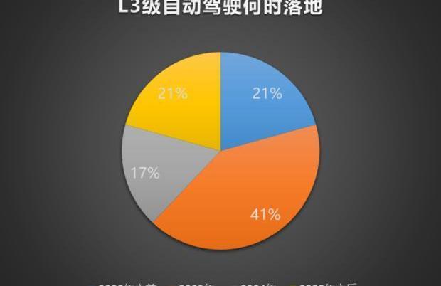Beijing, Honda, BMW, BMW iX3, Volkswagen