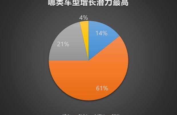 Beijing, Honda, BMW, BMW iX3, Volkswagen