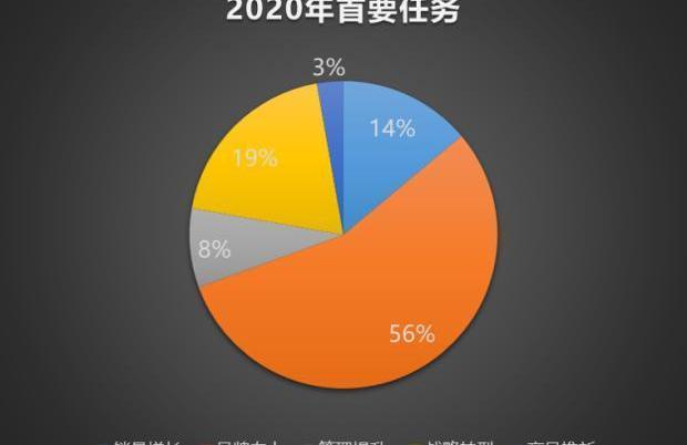 Beijing, Honda, BMW, BMW iX3, Volkswagen