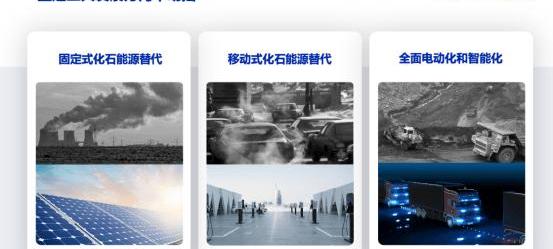 Dafa, Co-creation, Weilai