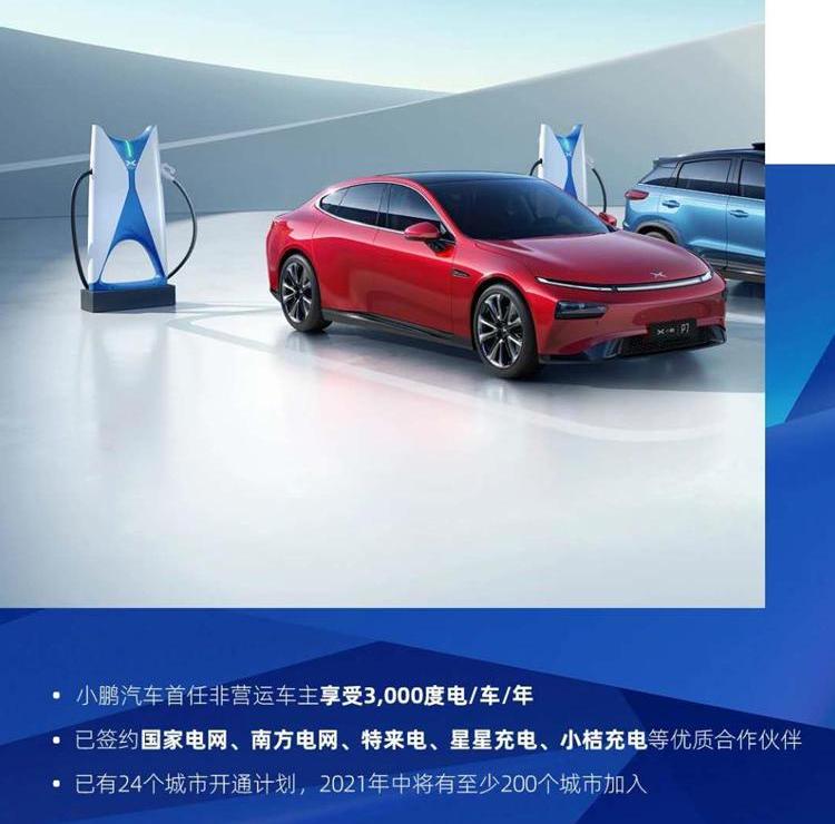 Tucki, Tesla, Tucki P7,Model 3, Beijing