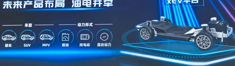 Beijing, Dongfeng, Sihao, Kia, Nissan