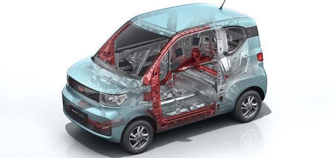 MINI, baojun, idea, discovery, remote 