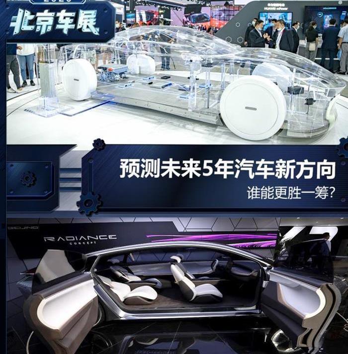 Changan, BYD, Beijing, Roewe and Geely Automobile