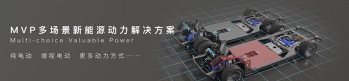 lantu automobile, LI, Beijing, Volkswagen, Li ONE