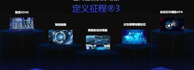 Beijing, Chang 'an, Dafa, Chang 'an UNI-T