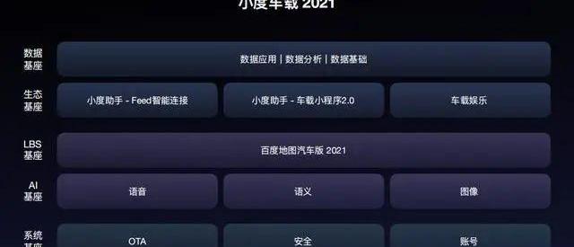 Beijing, Ford, Discovery, Starway, Buick
