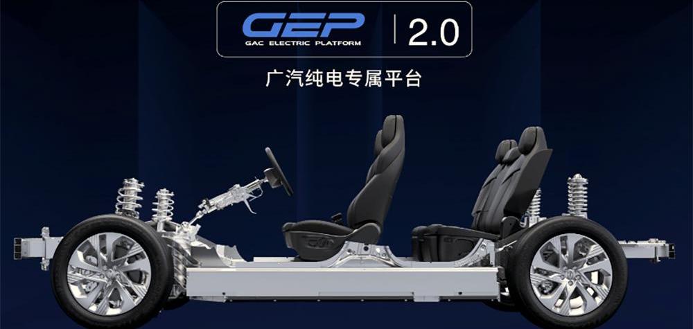 Guangzhou Automobile Group, Beijing, Guangzhou Automobile Chuanqi, Toyota and Mitsubishi