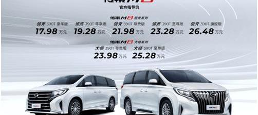 Guangzhou Automobile Group, Guangzhou Automobile Chuanqi, Ai 'an, Chuanqi M8, Honda