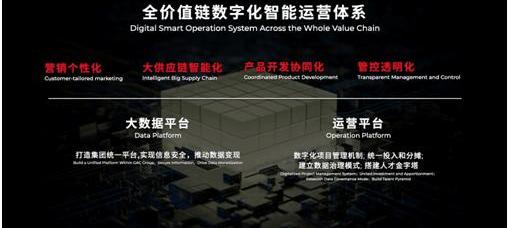 Guangzhou Automobile Group, Guangzhou Automobile Chuanqi, Ai 'an, Chuanqi M8, Honda