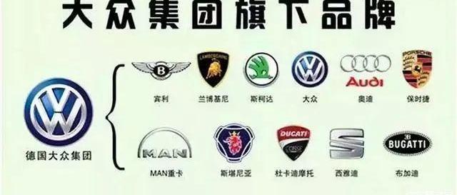 Volkswagen, Audi, Porsche, Golf, Discovery