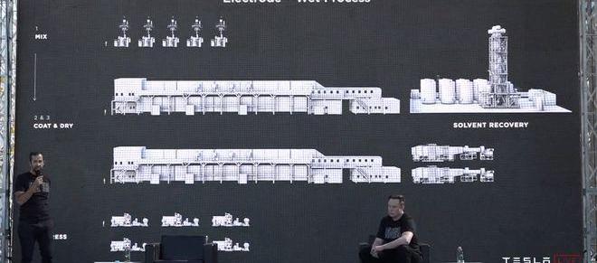 Tesla, Model S, Porsche, Beijing, taycan