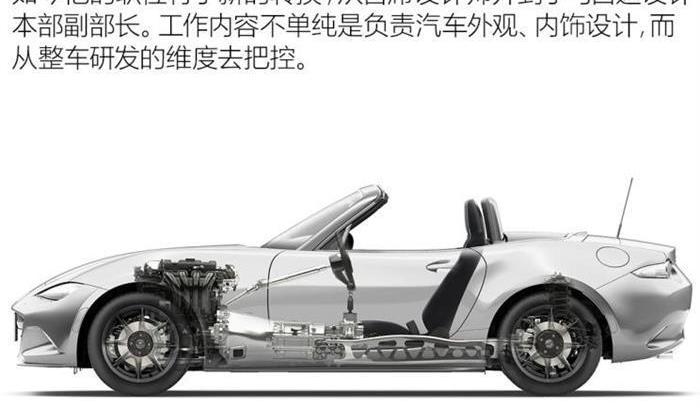 Mazda, concept, Ford, Mazda MX-5