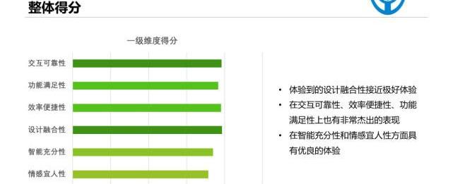 Chery, tiggo 7, remote, Beijing, concept