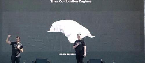 Tesla, Beijing