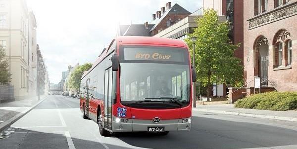 BYD, 777