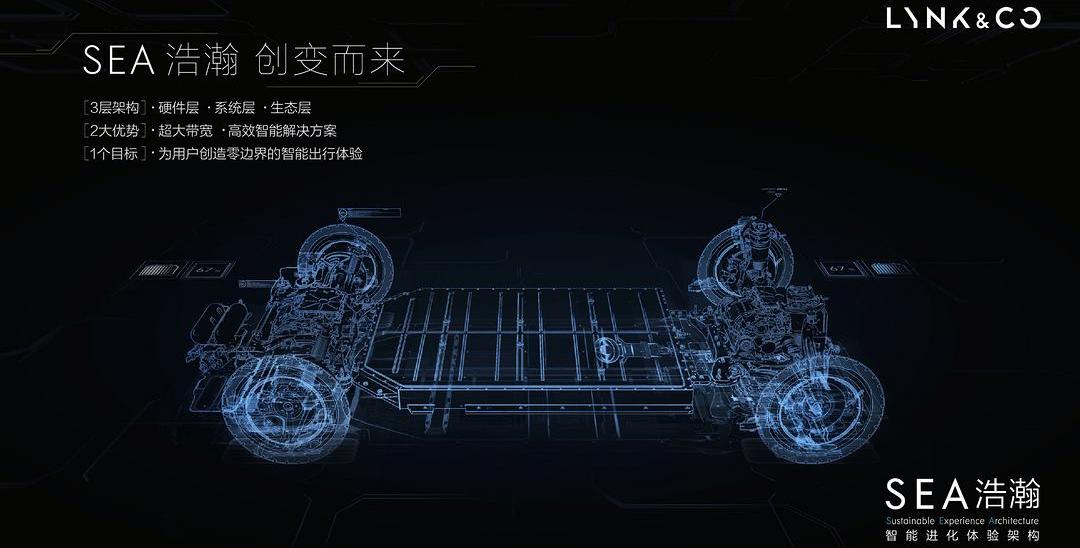 lectra, concept, Geely automobile