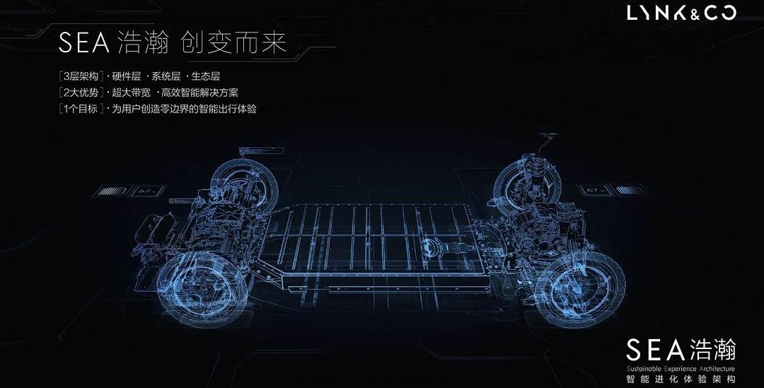 Tesla, BMW, Volkswagen, Geely Automobile, Model S