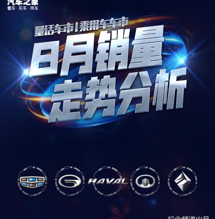 Changan, Geely Automobile, Beijing, Sylphy and Honda