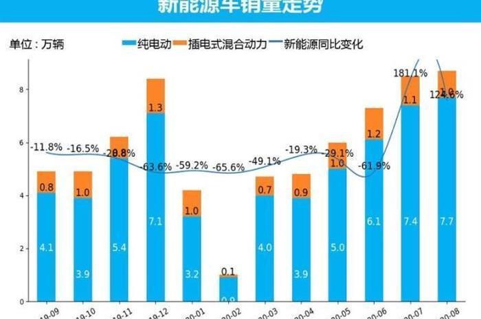 Changan, Geely Automobile, Beijing, Sylphy and Honda