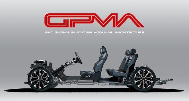 GAC MOTOR, GAC Group, Beijing, GAC MOTOR M8, GAC MOTOR GS3
