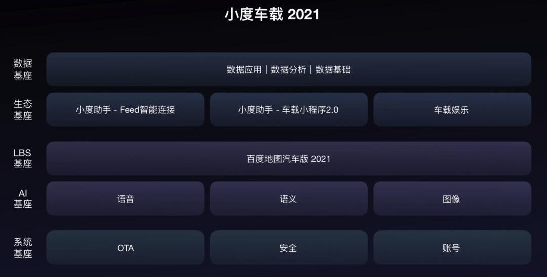 Remote, Beijing, Hongqi