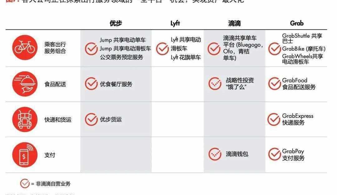 China, Dongfeng, Great Wall, Mercedes-Benz, Chang 'an