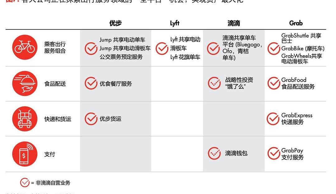 China, Dongfeng, Great Wall, Mercedes-Benz, Chang 'an