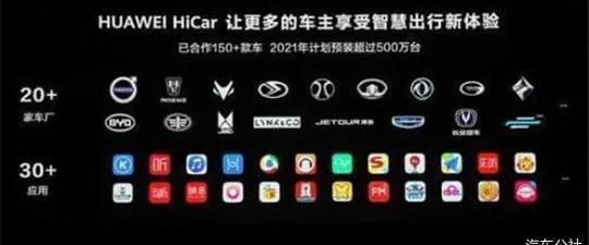 Chang 'an, Weilai, Toyota, Jietu and Hechuang