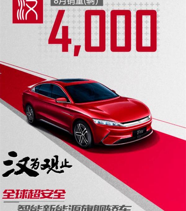 BYD, Han