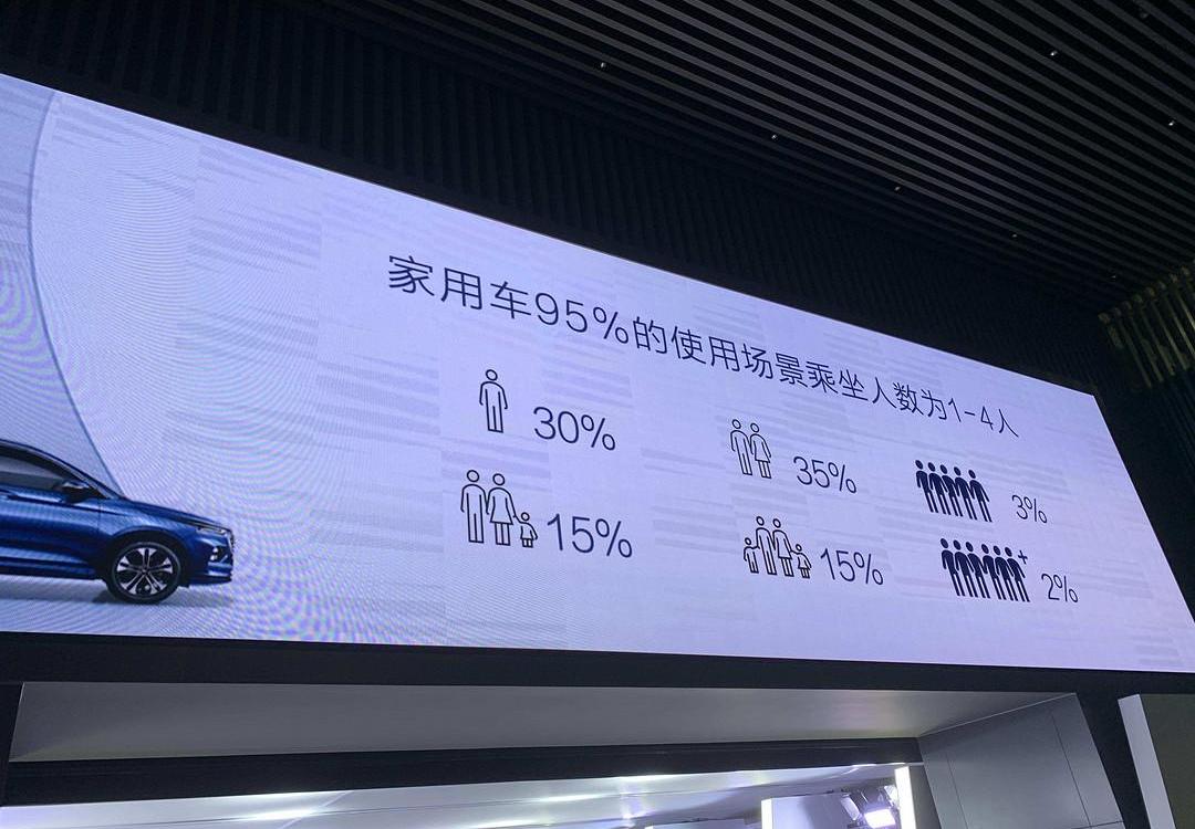 Wuling capgemini