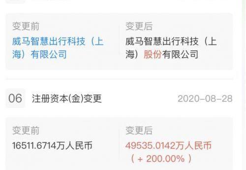 Weimar Automobile, Beijing, Weilai, Weimar EX5