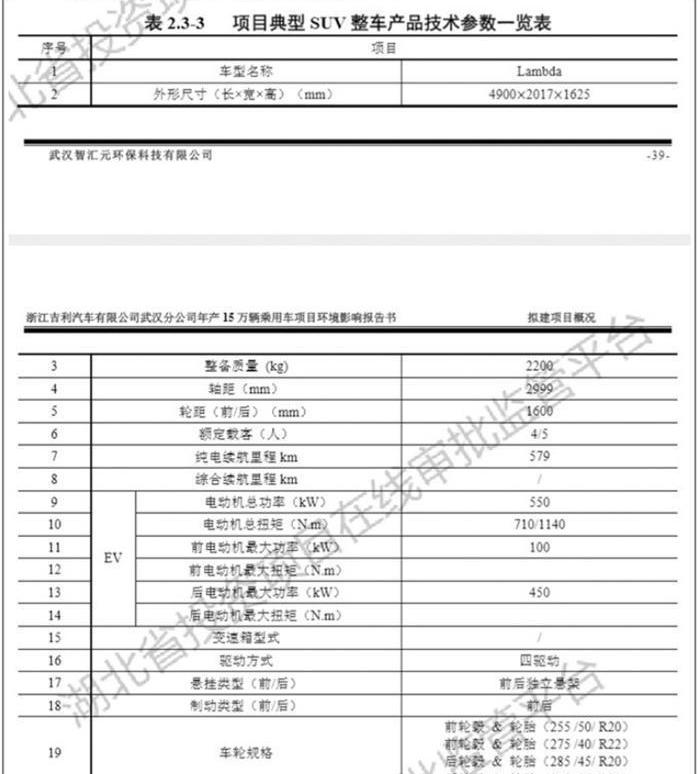 Lectra, Geely Automobile, Lotus, Han, Lectra 05