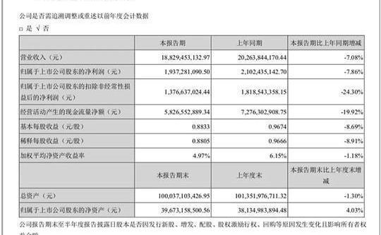 Tesla, Model 3, BYD, Volkswagen, Yufeng
