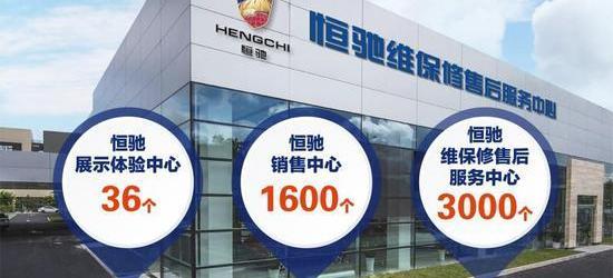 Hengchi, BYD, Tesla, Hengchi 5, Weilai