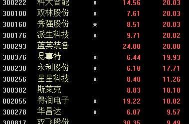 Tesla, Weilai, Model Y