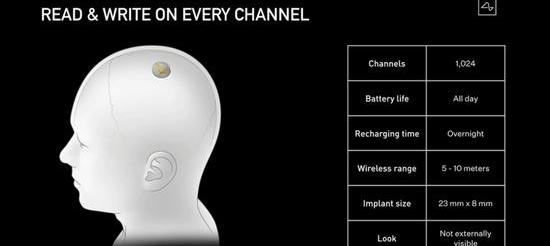 Honda, Tesla, Model Y, Mercedes-Benz, Porsche