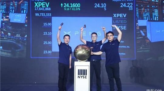 Tucki, 777, Tesla, Weilai, Beijing