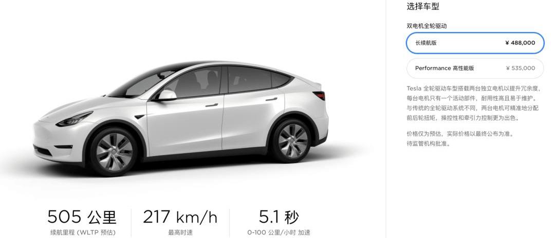 Model Y, Tesla, Model 3, weilai, weilai ec6 