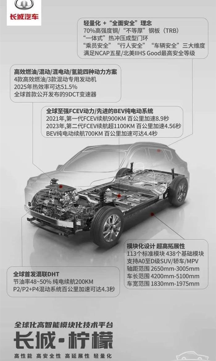 Great Wall