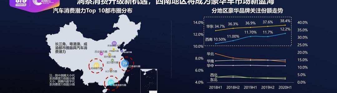Dongfeng, idea, discovery, Kia, Han