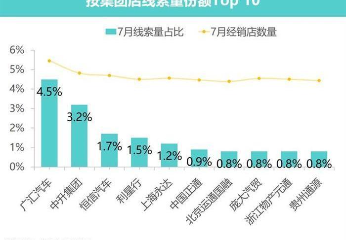 changan, faw, Beijing, Volkswagen, Audi