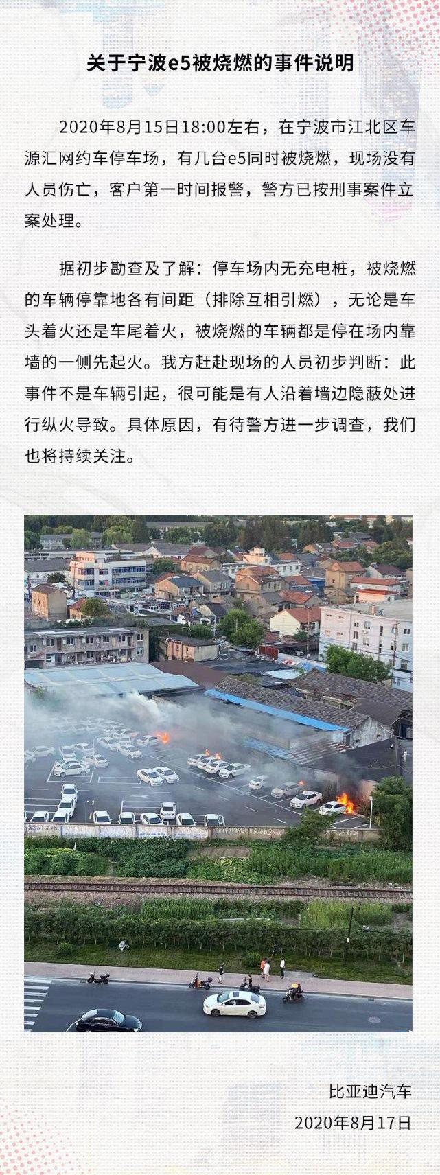 BYD