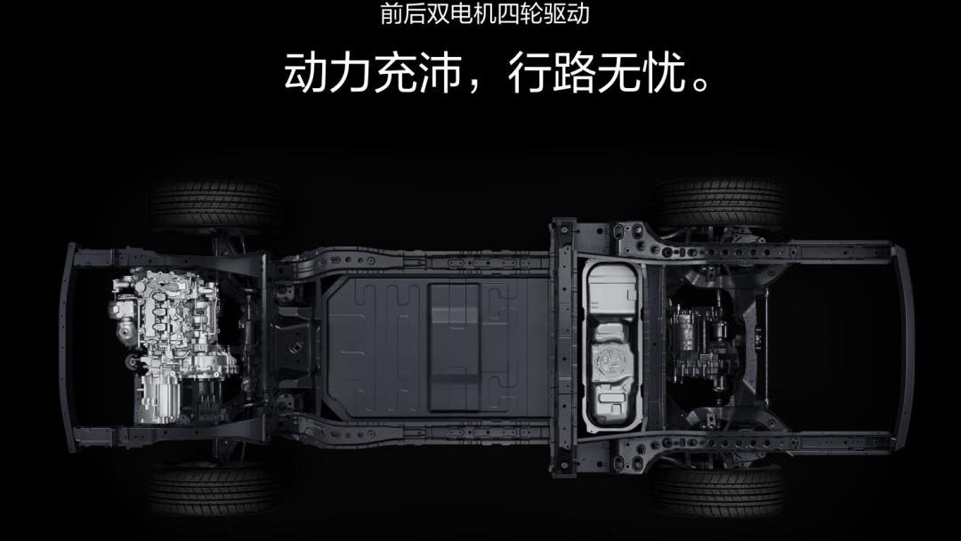 Tesla, Weilai, Tucki, LI, Model 3