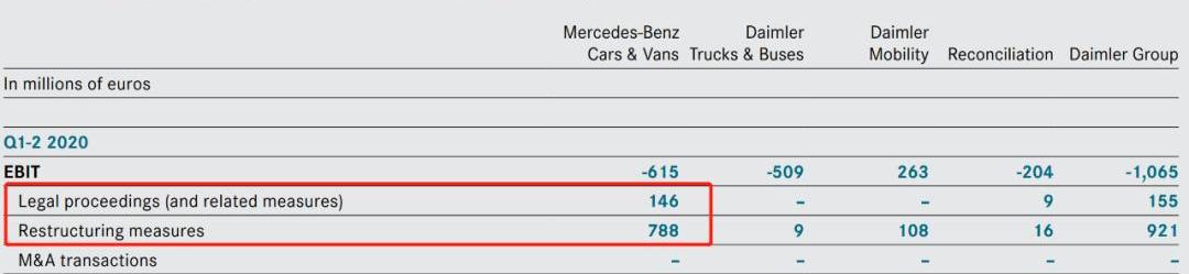 Volkswagen, BMW, Mercedes-Benz, Rolls-Royce, mini