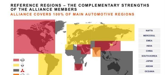 Mitsubishi, Southeast, Nissan, Outlander, Toyota