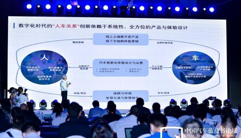 Tesla, Mercedes-Benz, BMW, Porsche, concept